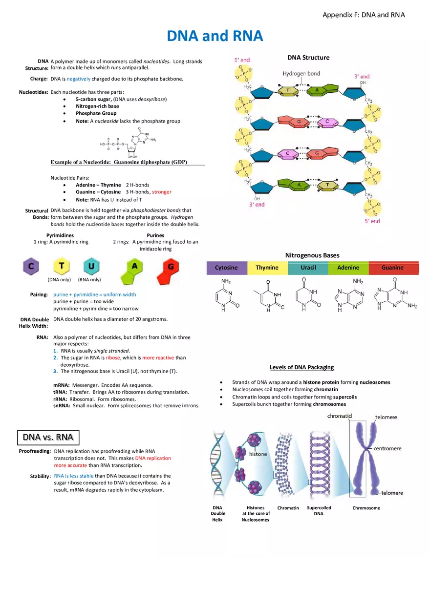 Appendix for Science - Page 13