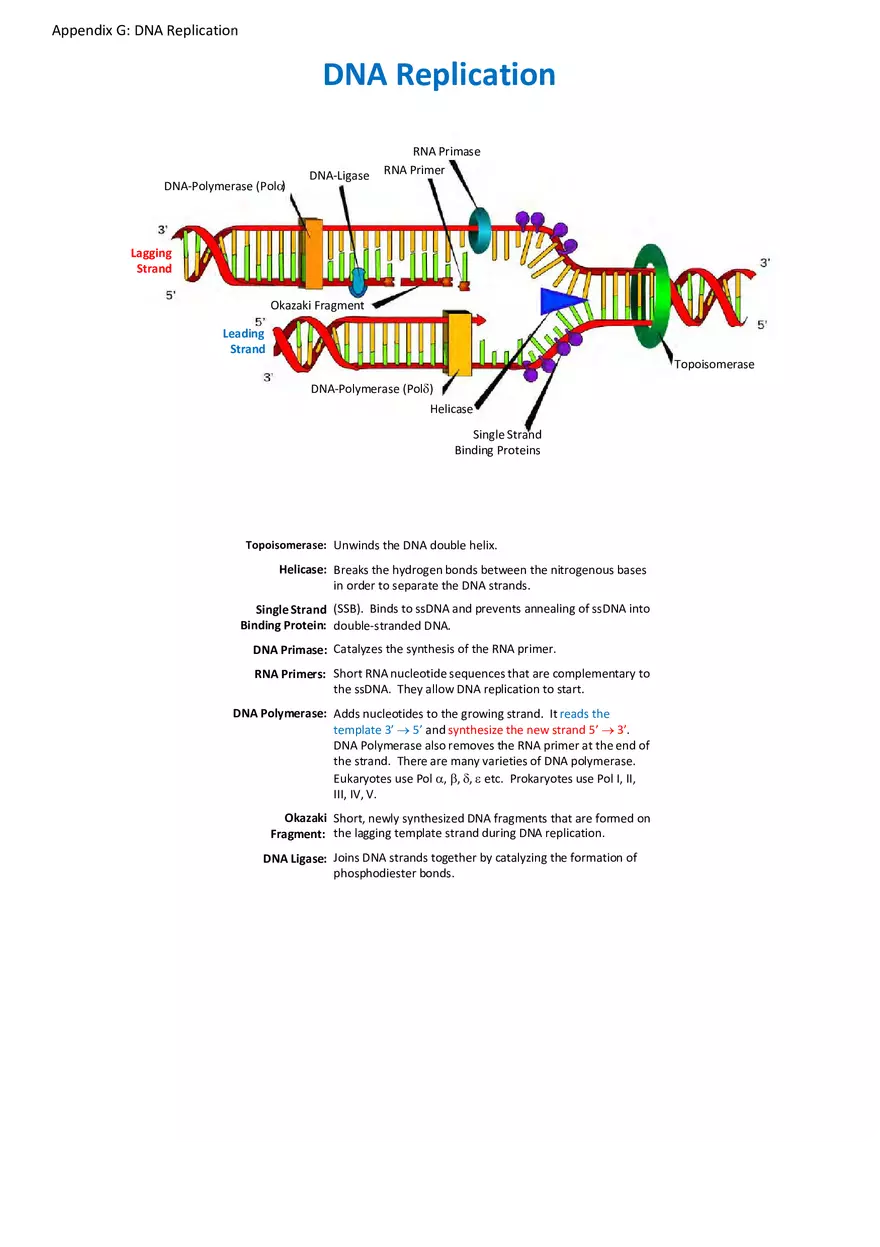 Appendix for Science - Page 14