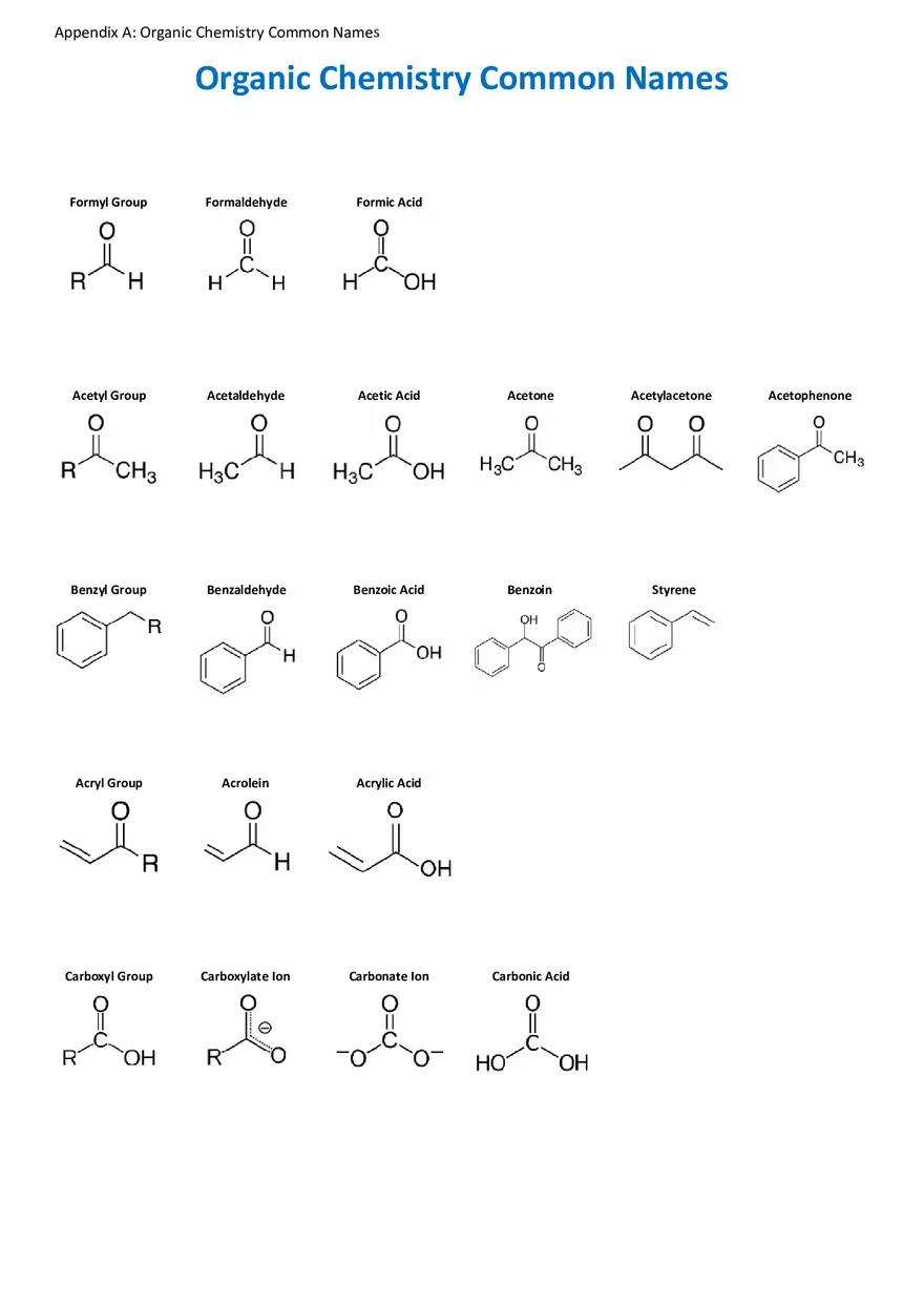 Appendix for Science - Page 1