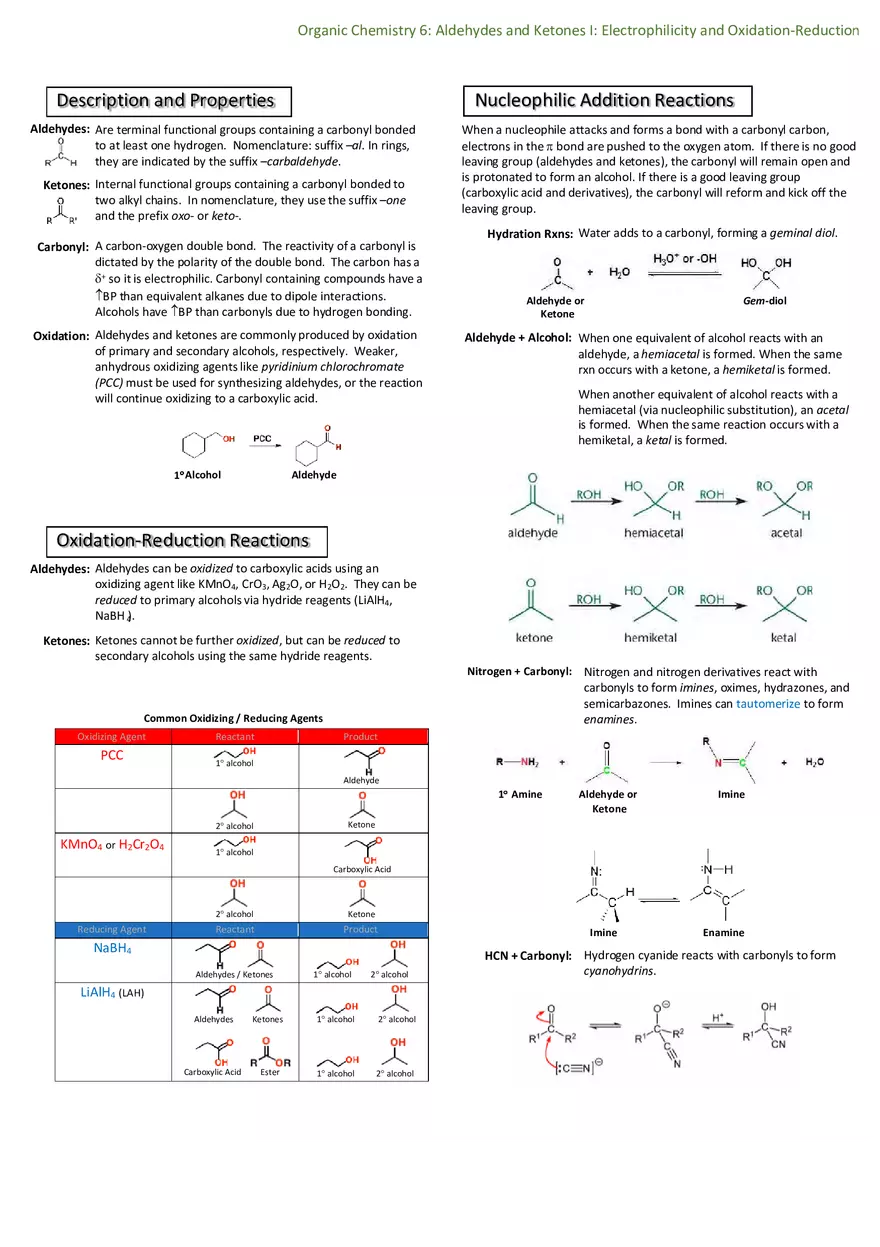 Notes for Organic Chemistry - Page 8