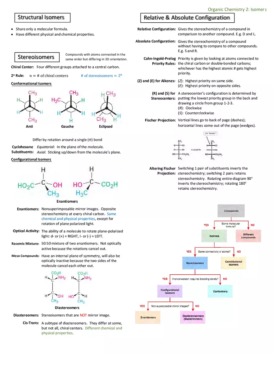 Notes for Organic Chemistry - Page 2