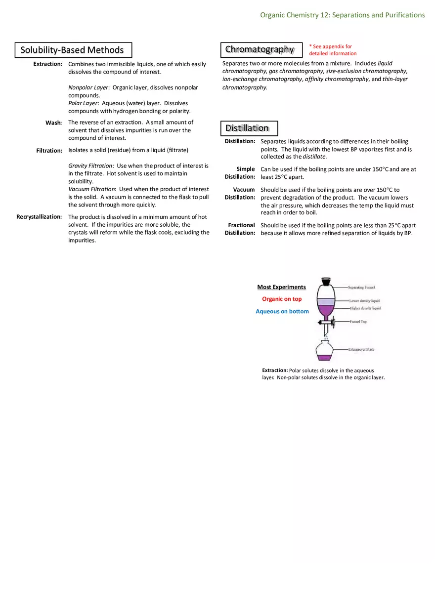 Notes for Organic Chemistry - Page 4