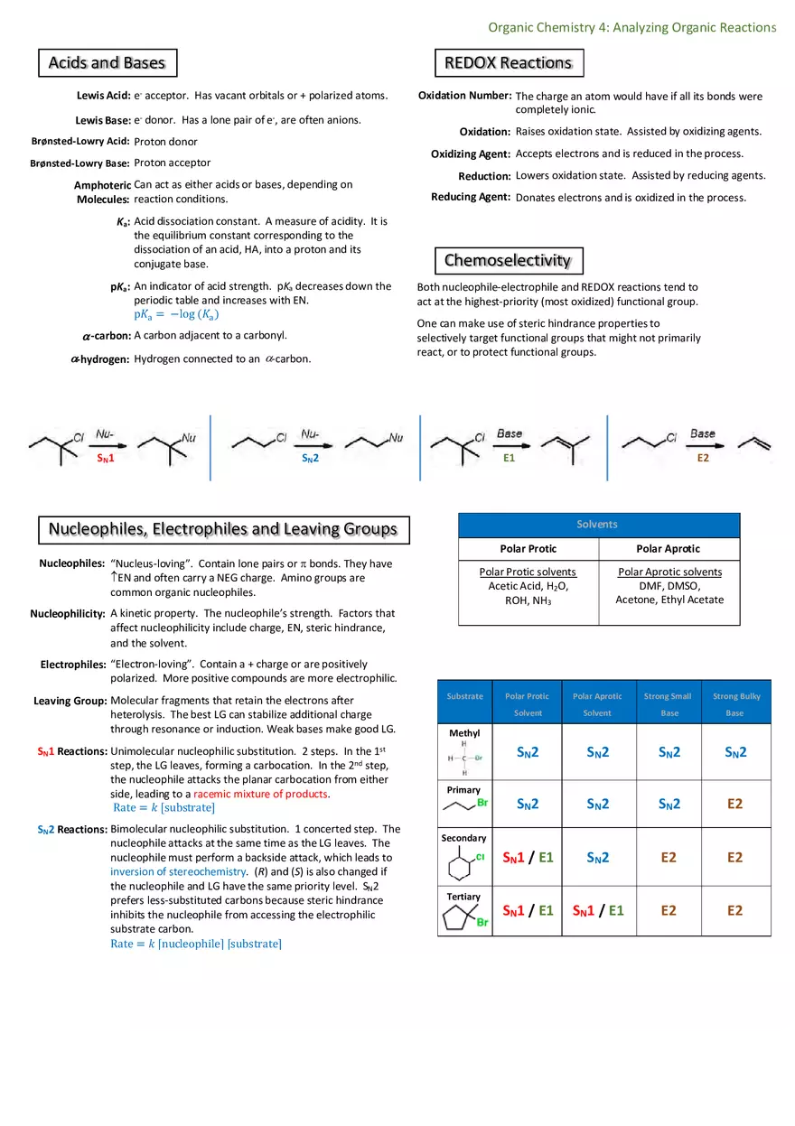 Notes for Organic Chemistry - Page 6