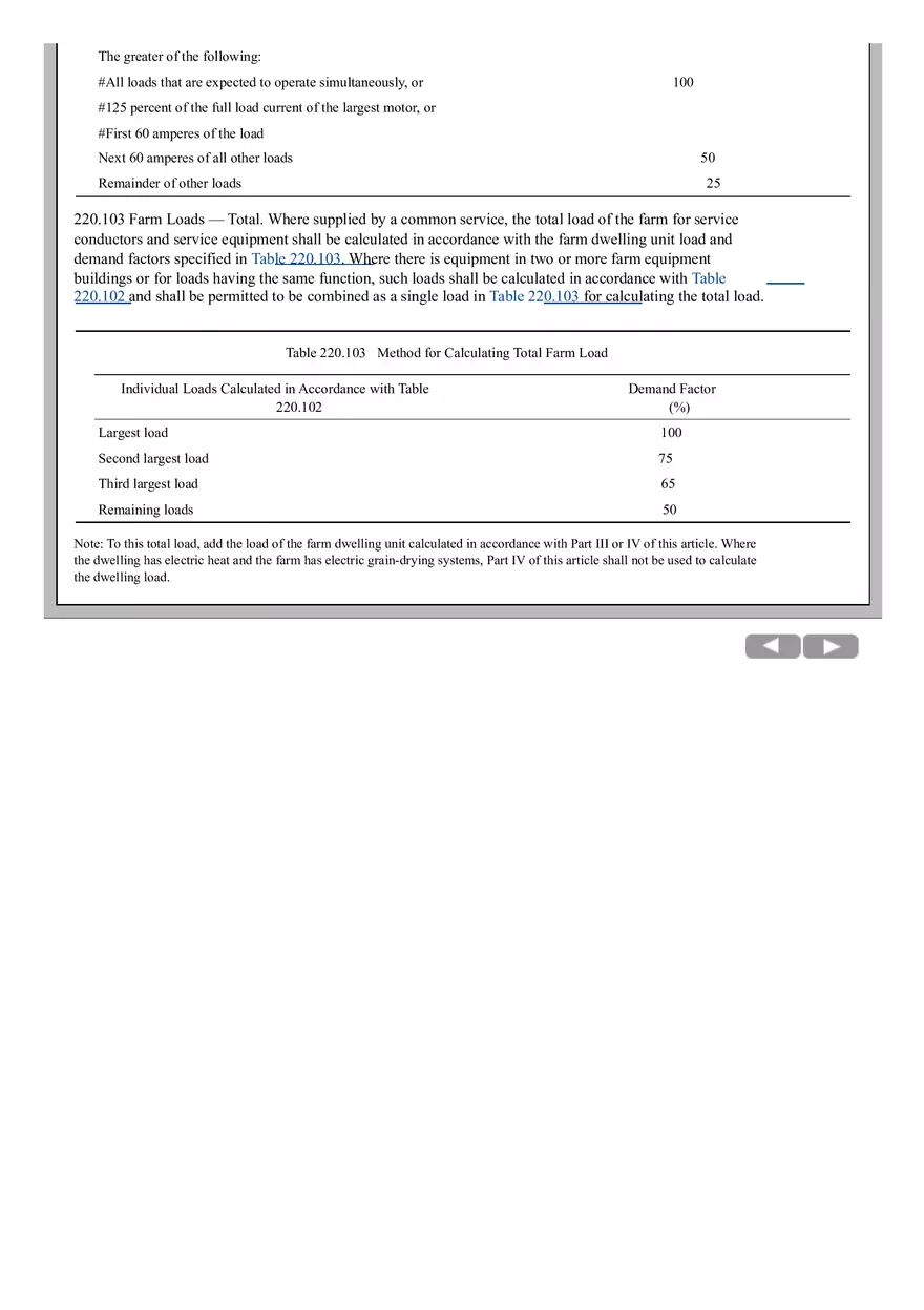National Electrical Code - Page 7