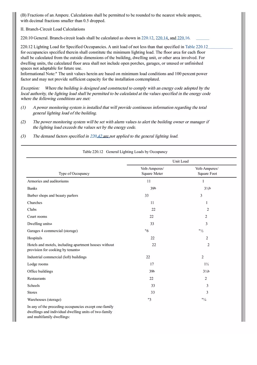 National Electrical Code - Page 8