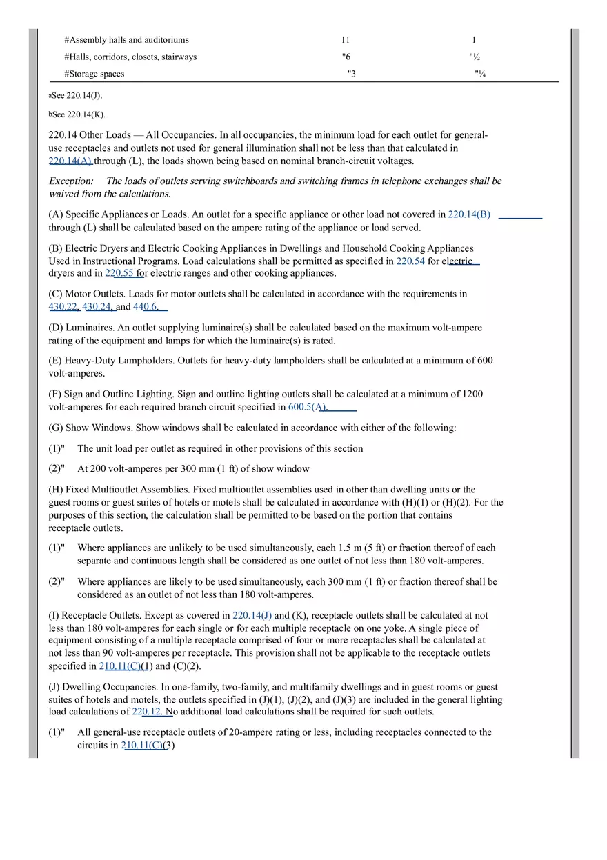 National Electrical Code - Page 9