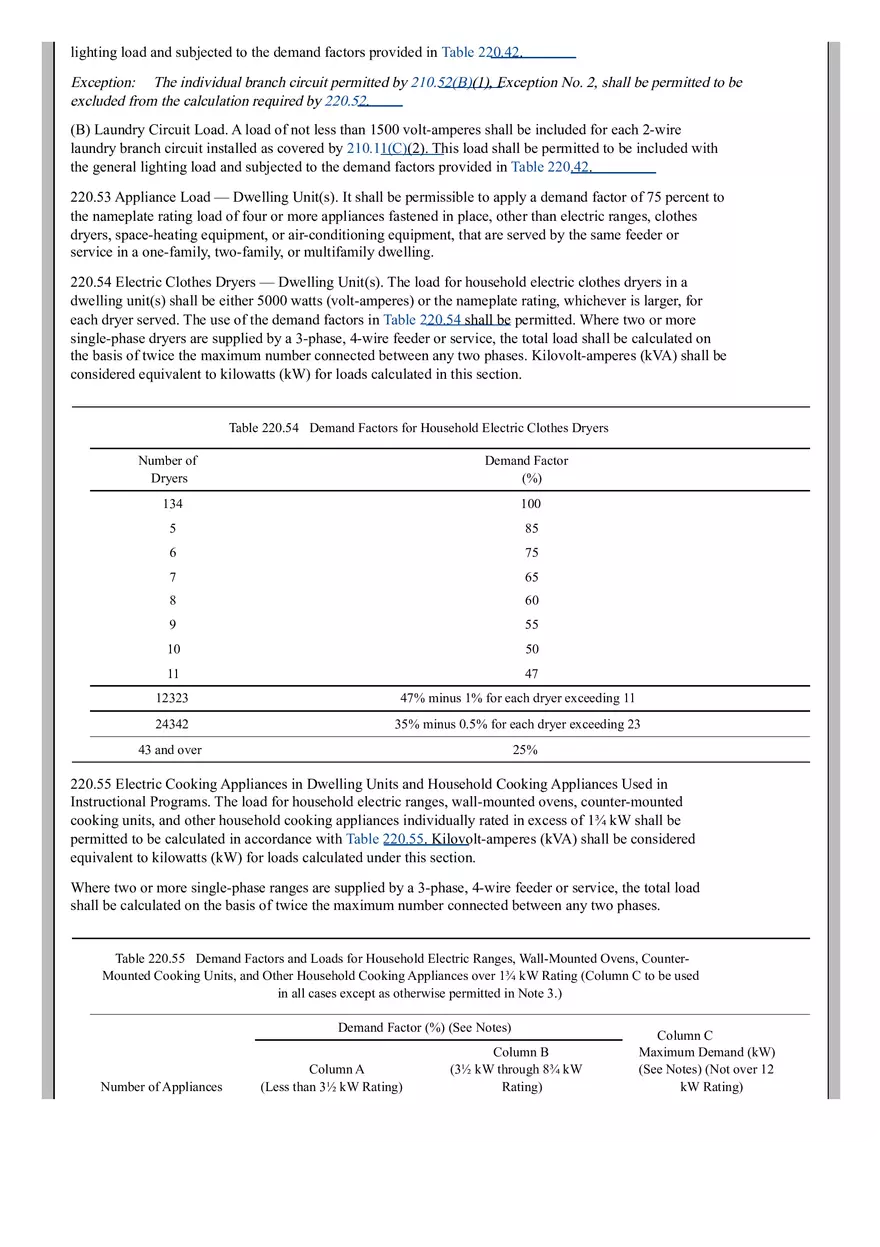 National Electrical Code - Page 12