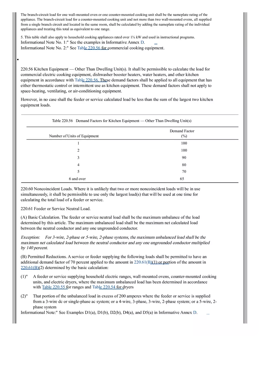 National Electrical Code - Page 14