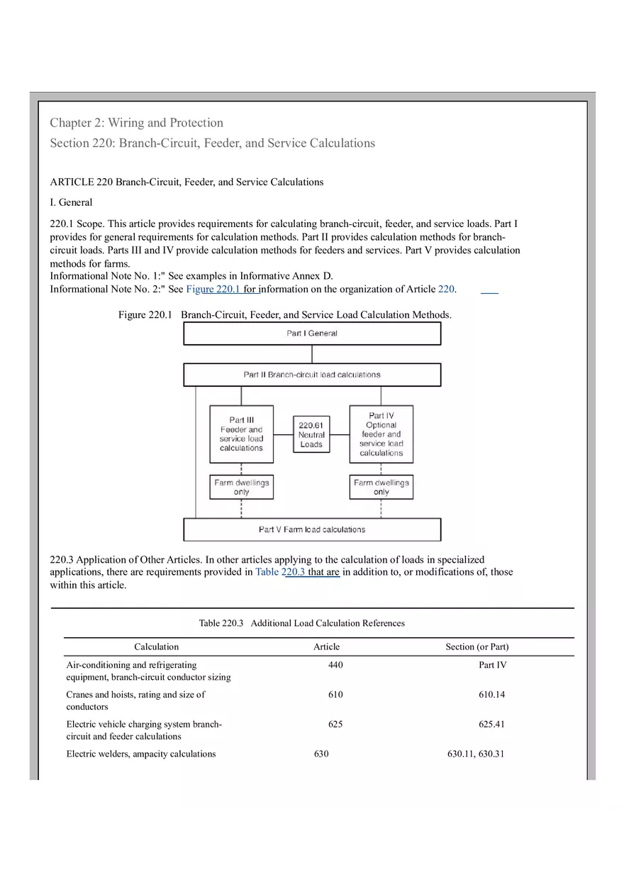 National Electrical Code - Page 1