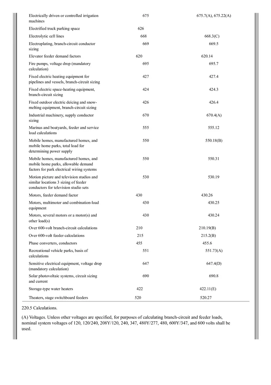 National Electrical Code - Page 2