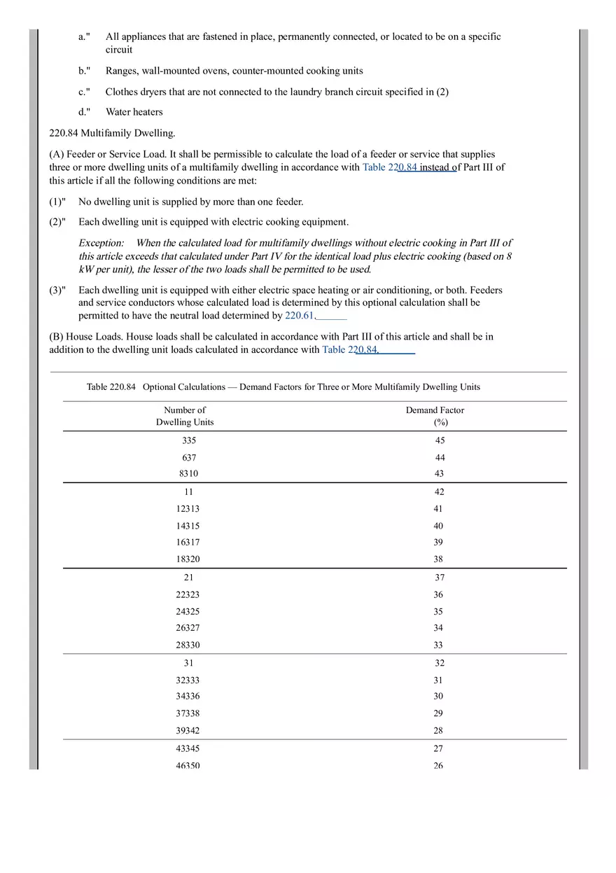 National Electrical Code - Page 4