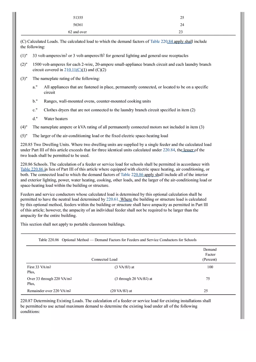 National Electrical Code - Page 5