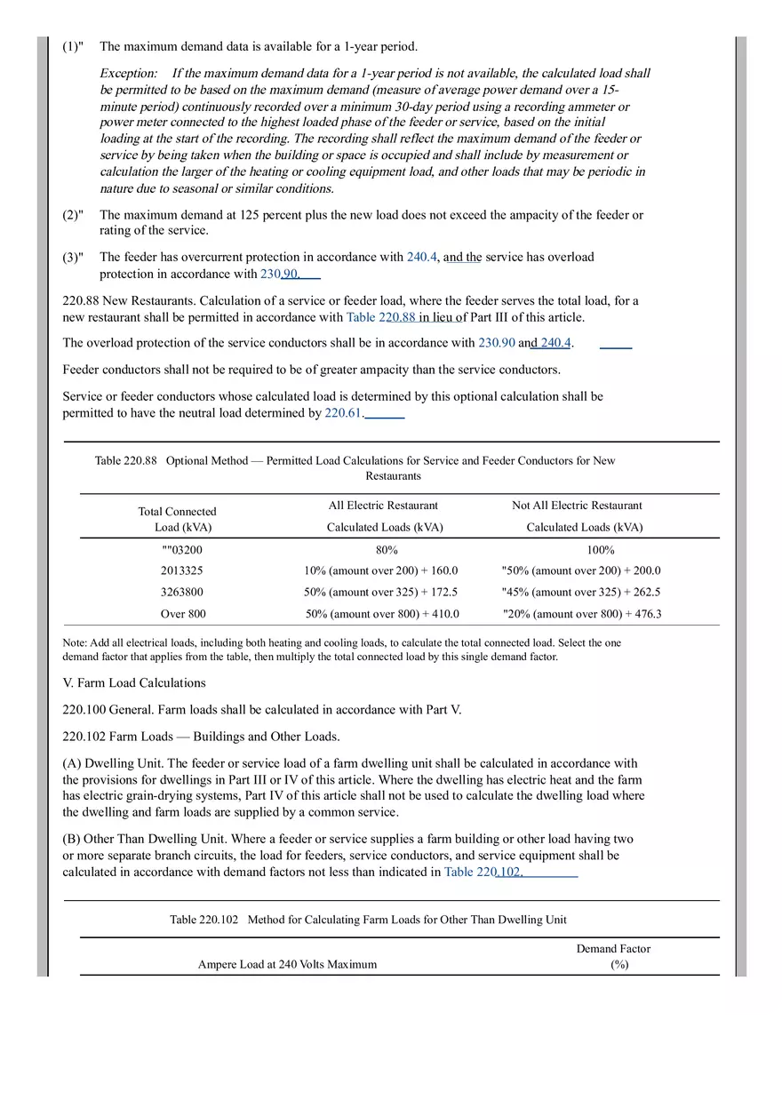 National Electrical Code - Page 6