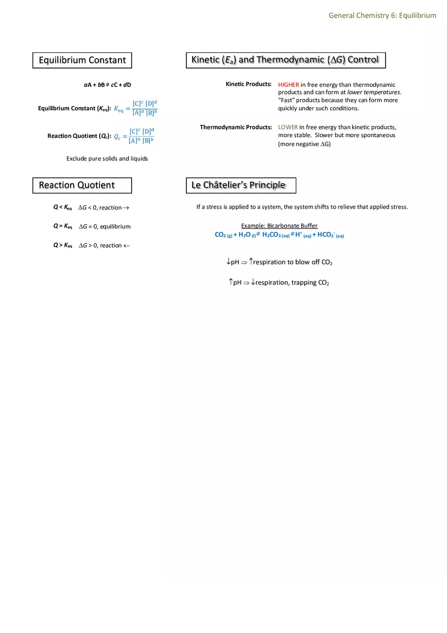 Notes for General Chemistry - Page 8