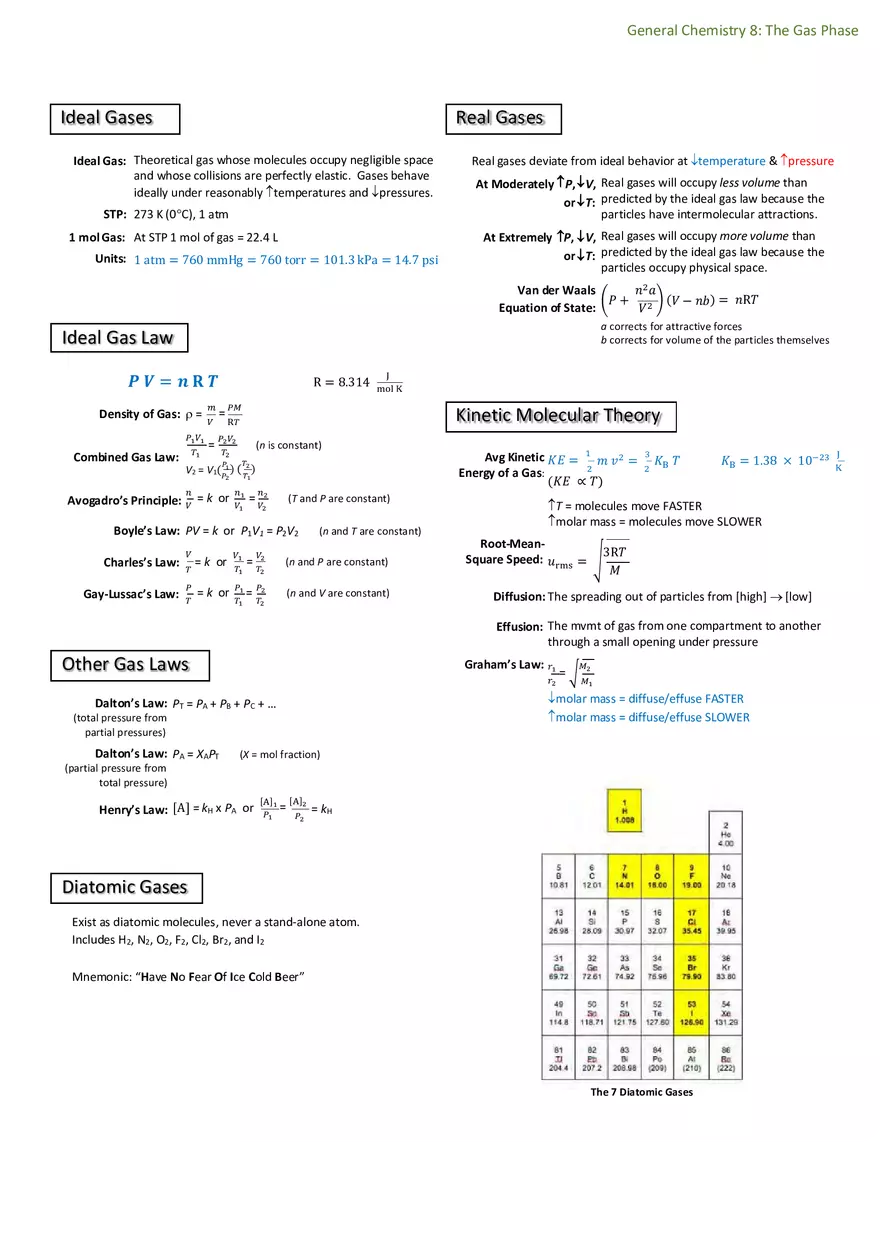 Notes for General Chemistry - Page 10