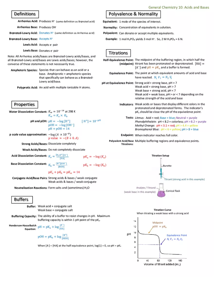 Notes for General Chemistry - Page 12