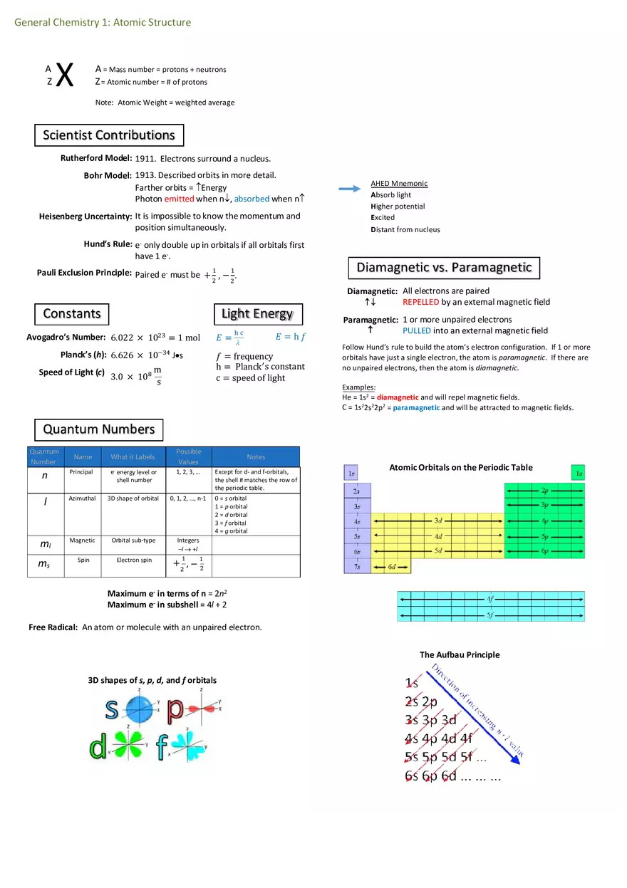 Notes for General Chemistry - Page 1