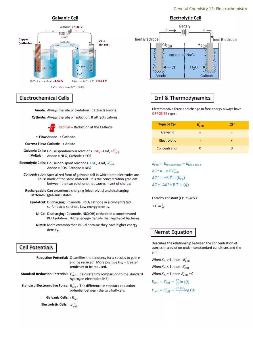 Notes for General Chemistry - Page 4