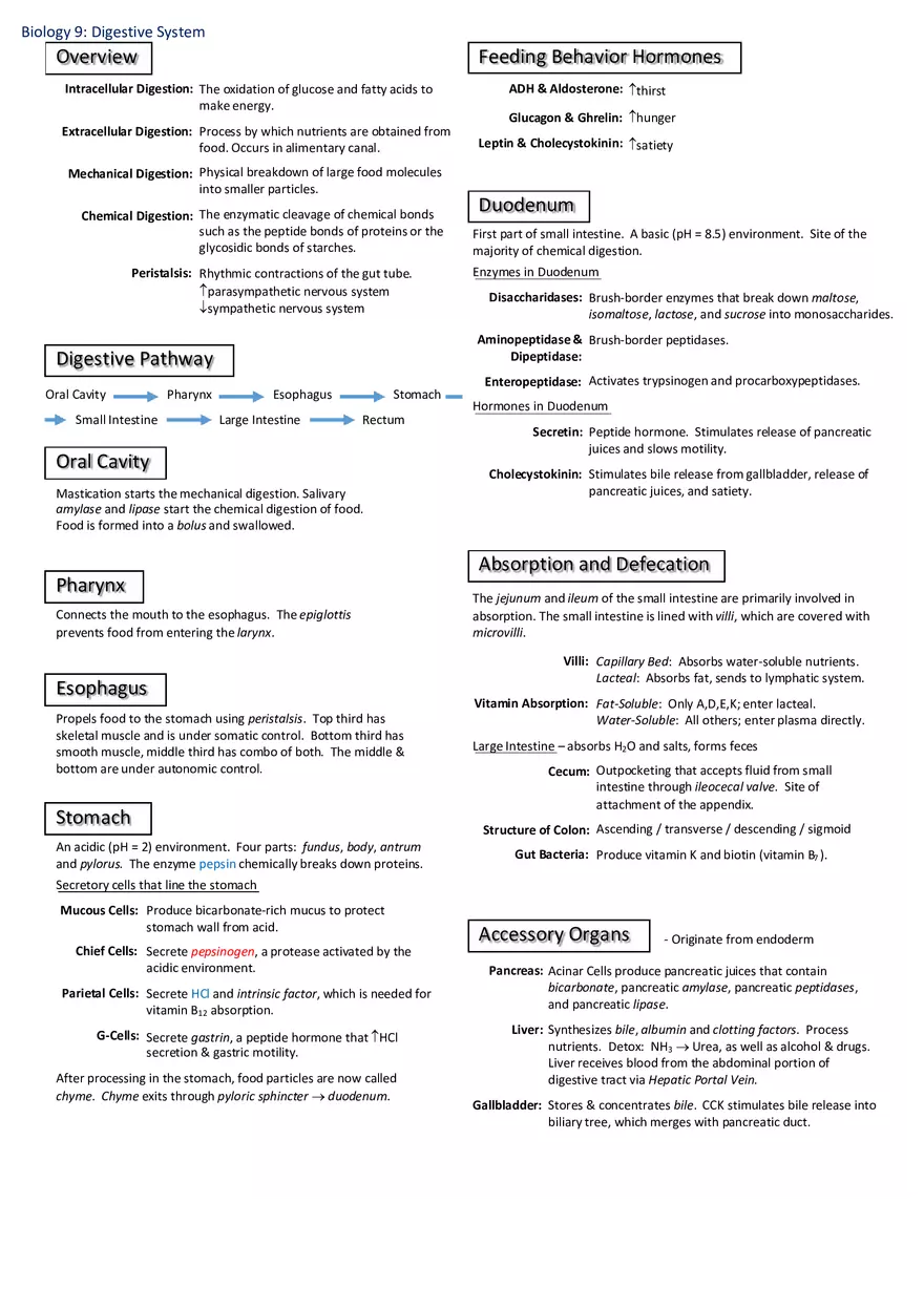 Notes for Biology - Page 11