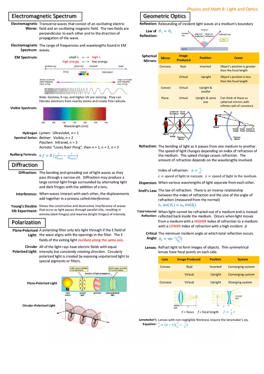 Notes for Physics and Math - Page 10