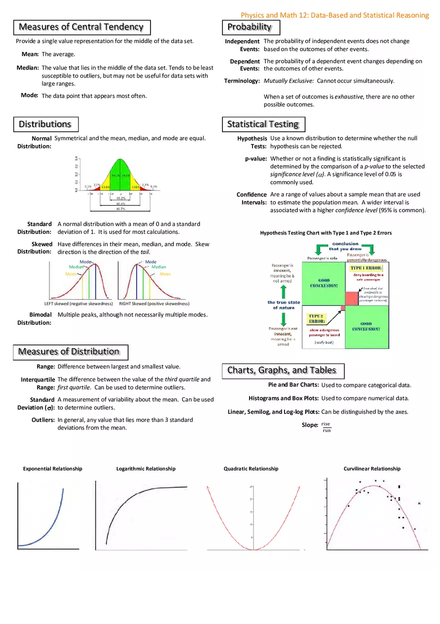 Notes for Physics and Math - Page 4