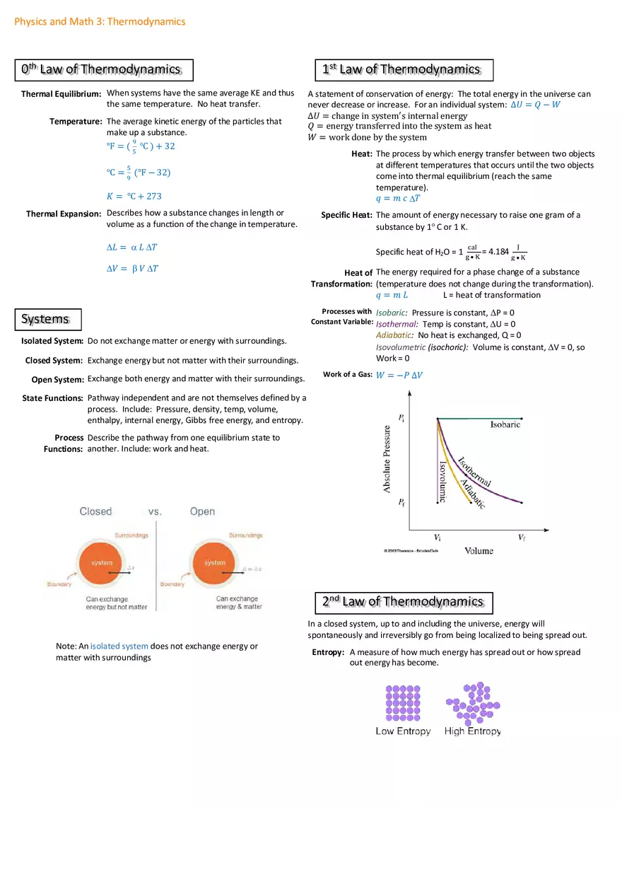 Notes for Physics and Math - Page 5