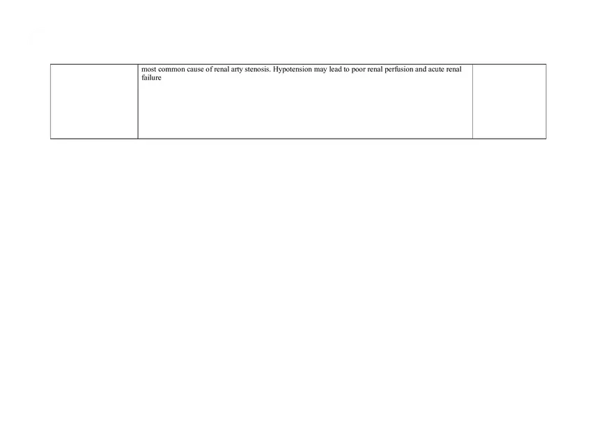 Advance Kidney Injury Care Plan - Page 7
