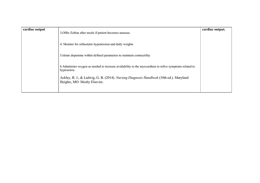 Advance Kidney Injury Care Plan - Page 18