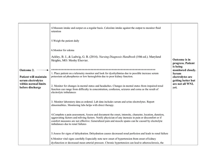 Advance Kidney Injury Care Plan - Page 6