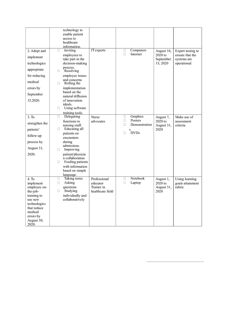 Reducing the Medical Error Incidences - Healthcare Executive Summary - Page 3