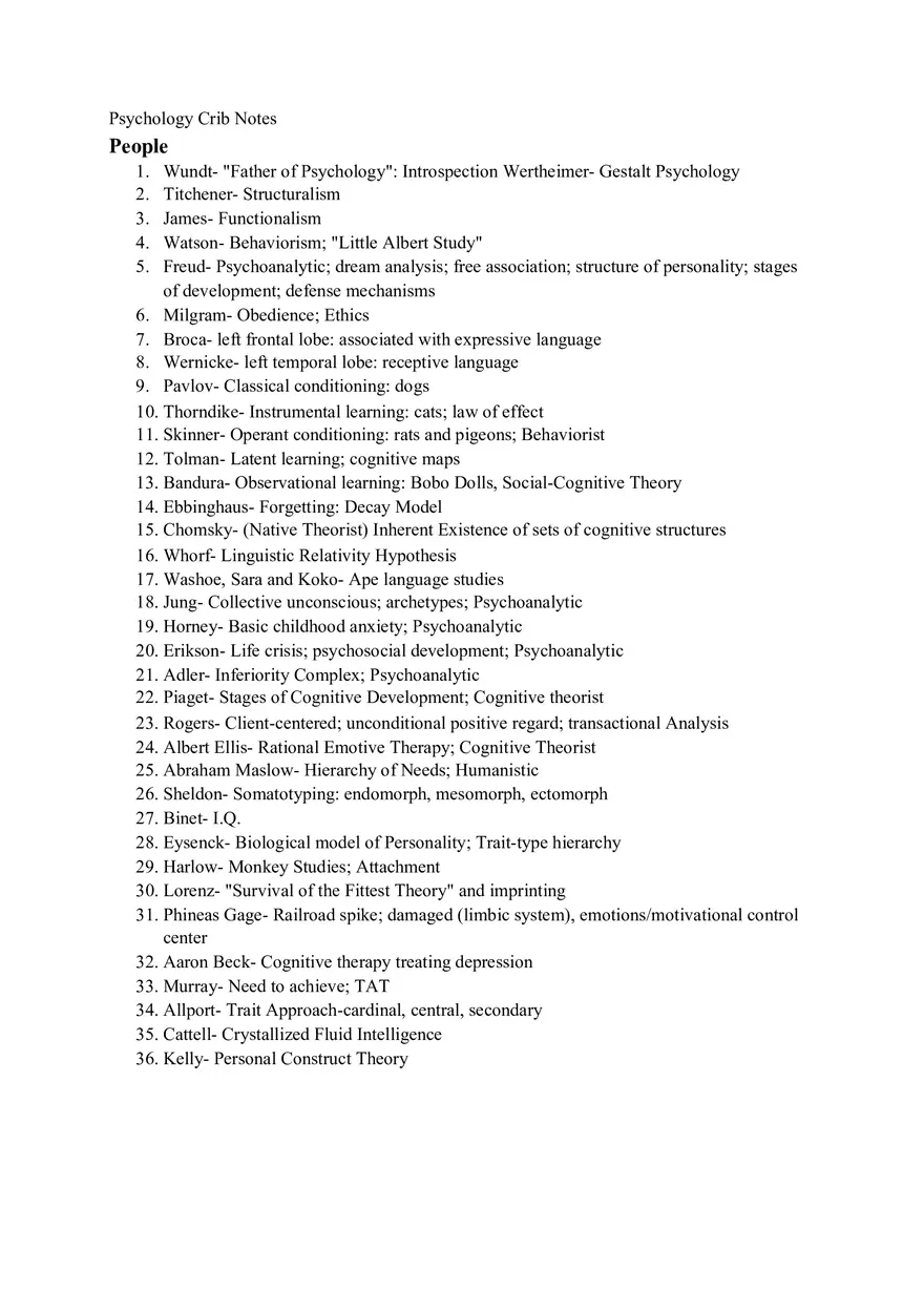 Psychology Crib Notes - Page 1