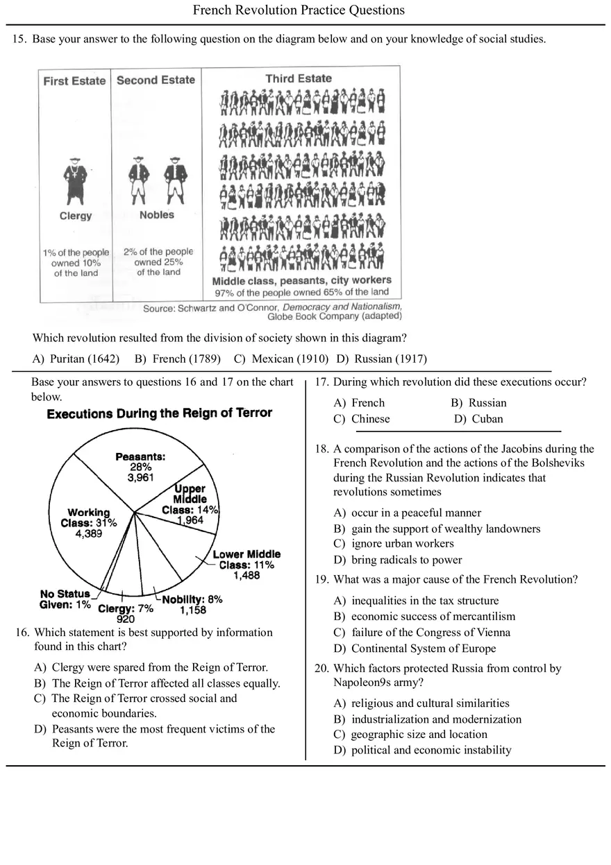 French Revolution Practice Questions with Answers - Page 3