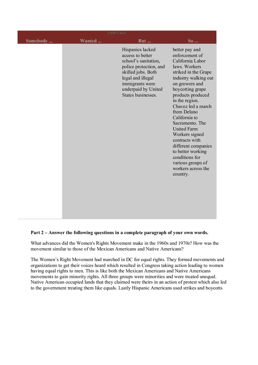 U.S History Minority Rights - Page 4