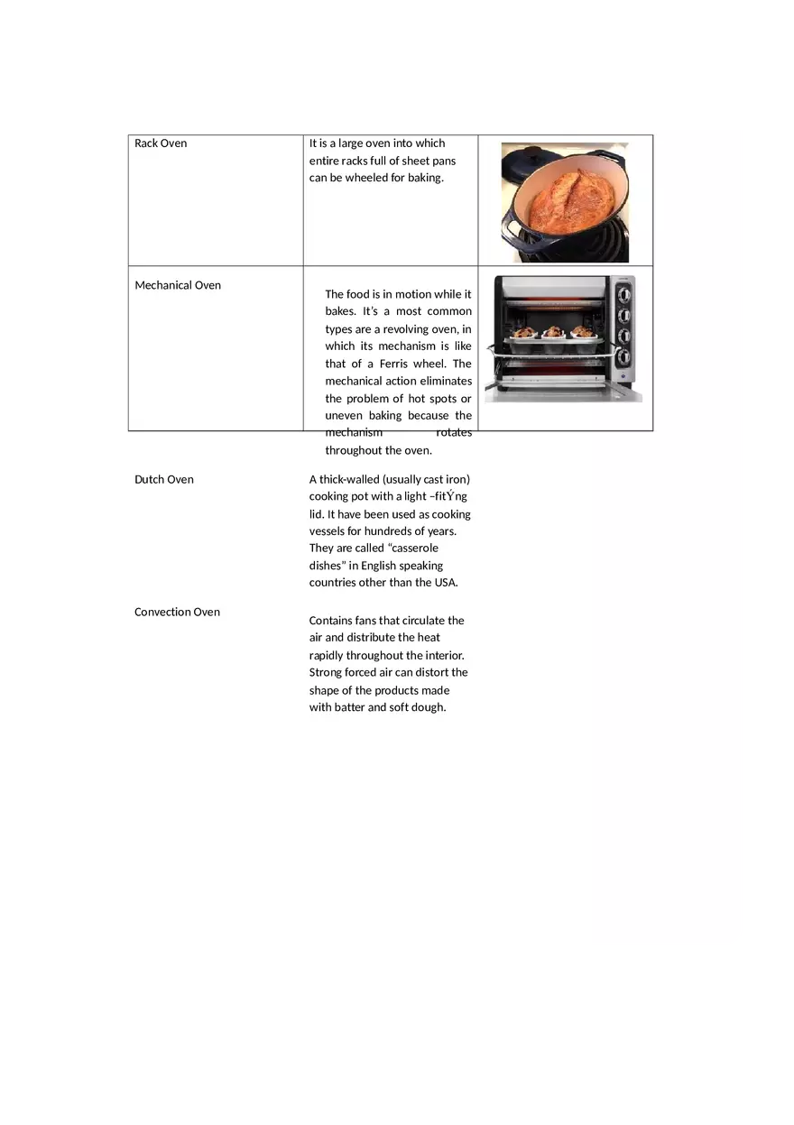 Baking Tools and Equipment - Page 7
