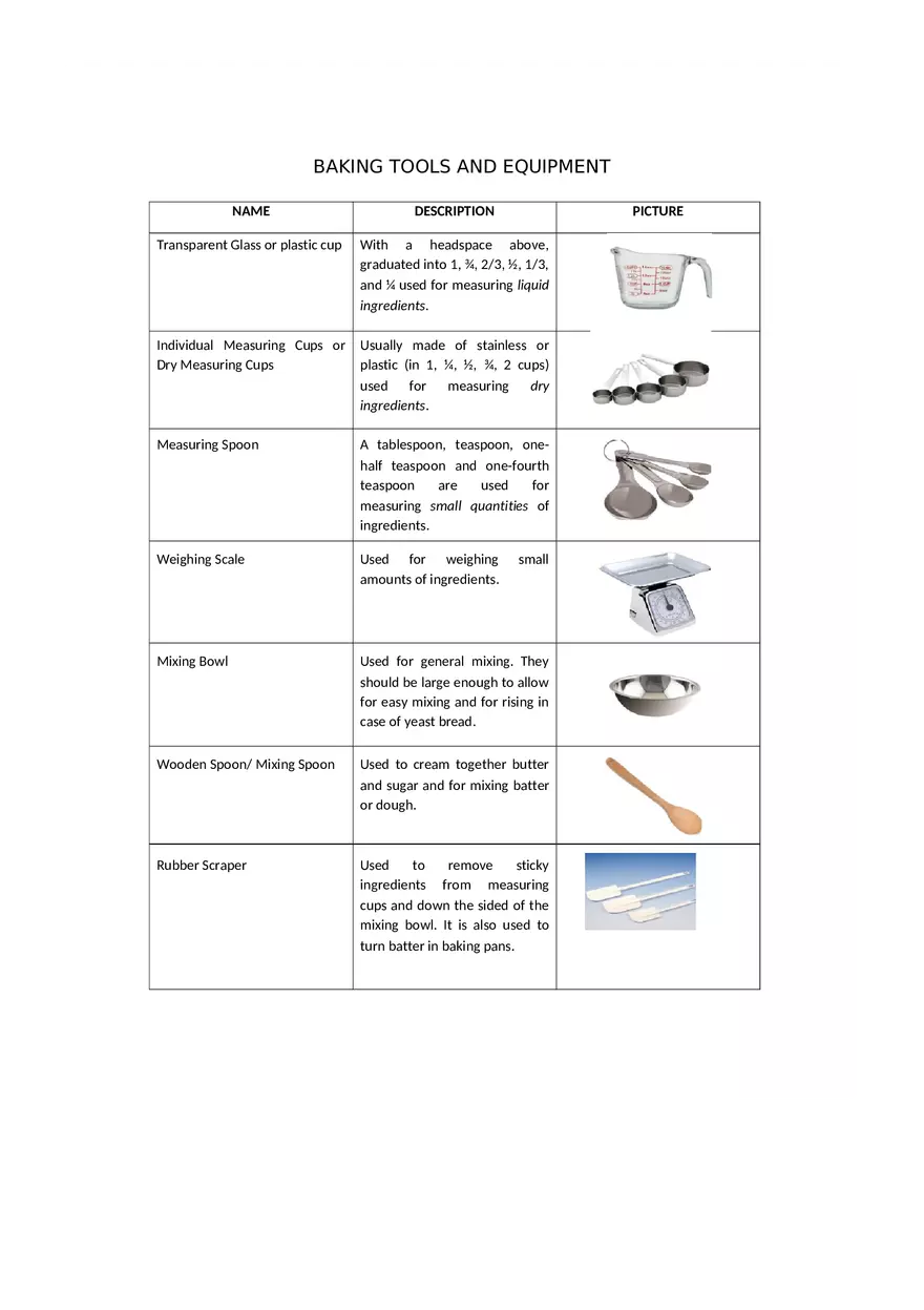 Baking Tools and Equipment - Page 1