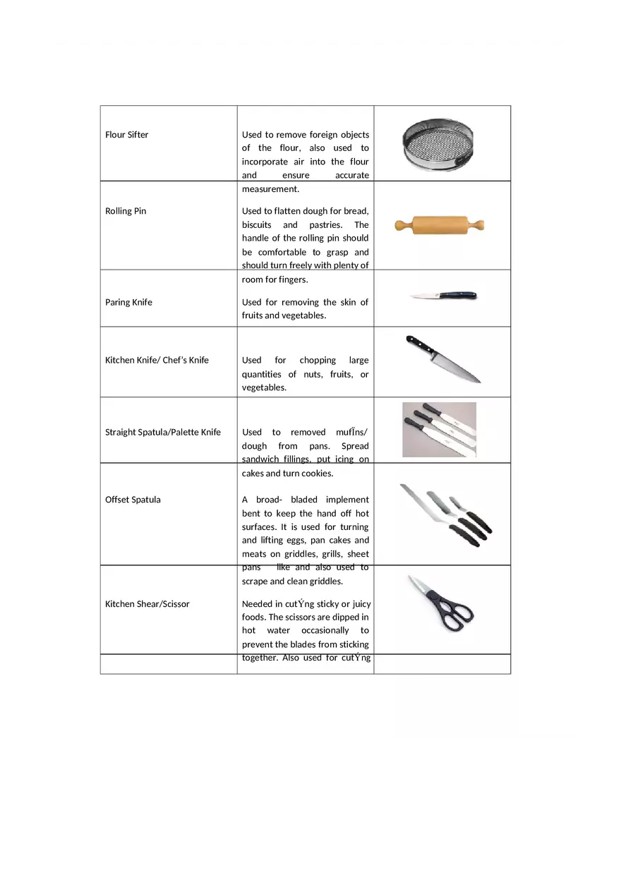 Baking Tools and Equipment - Page 2