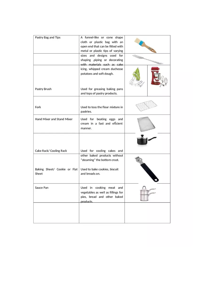 Baking Tools and Equipment - Page 4