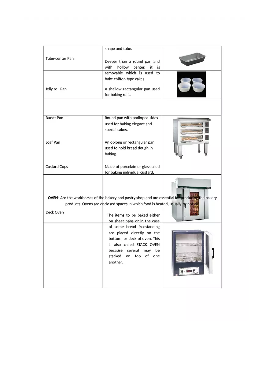 Baking Tools and Equipment - Page 6