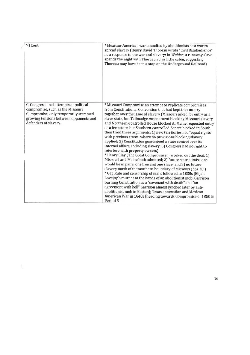 Apush Period 4 Key Concepts - Page 8