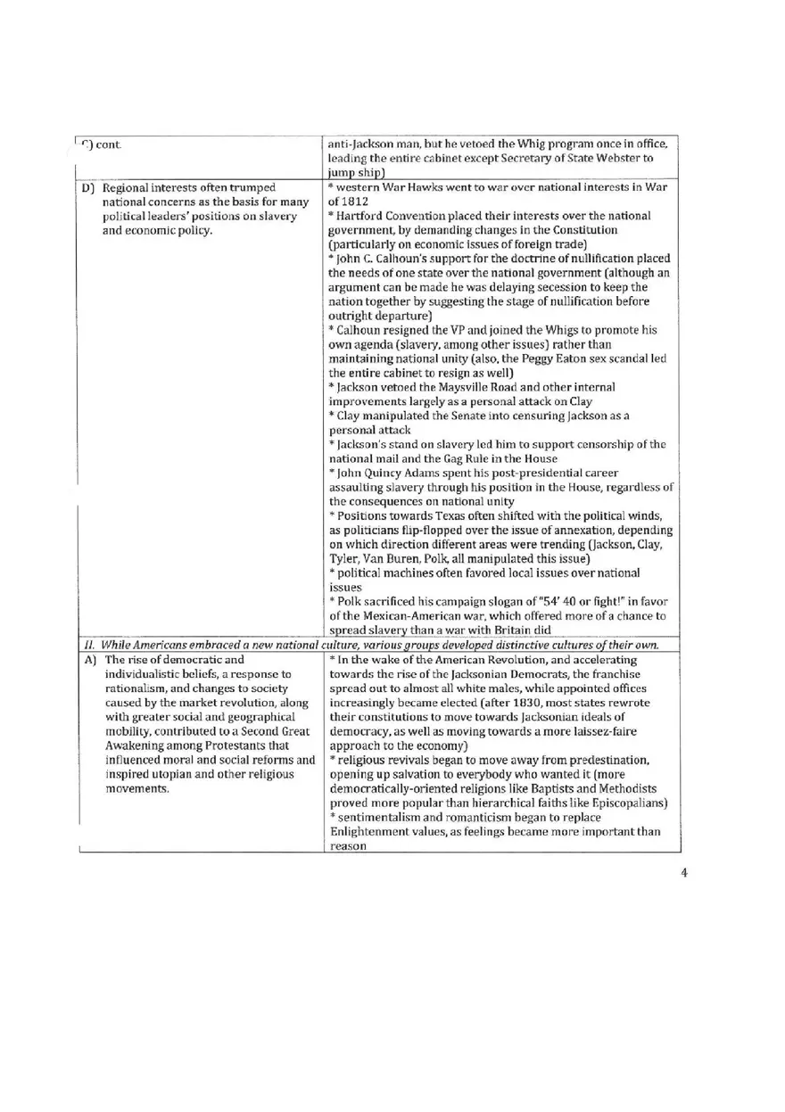 Apush Period 4 Key Concepts - Page 10