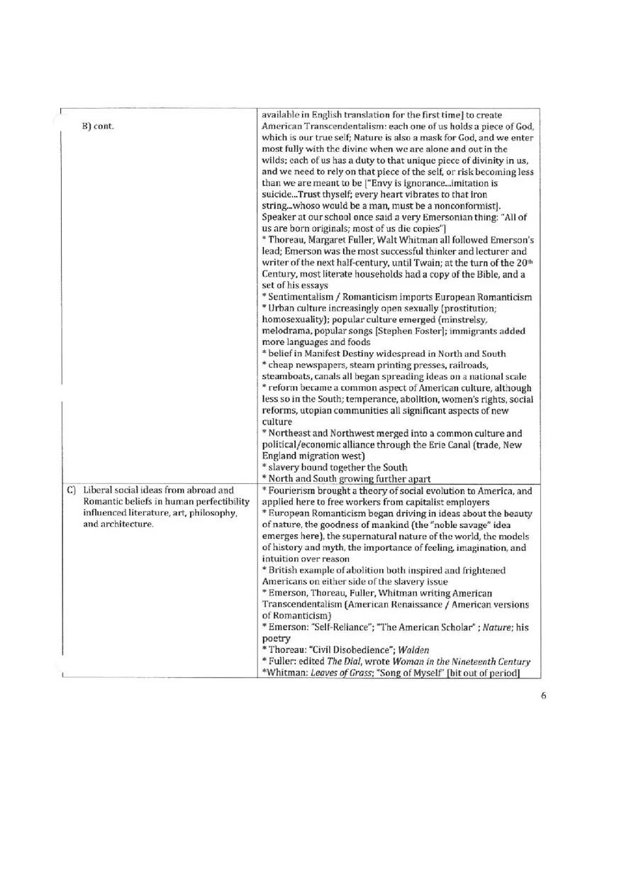 Apush Period 4 Key Concepts - Page 12