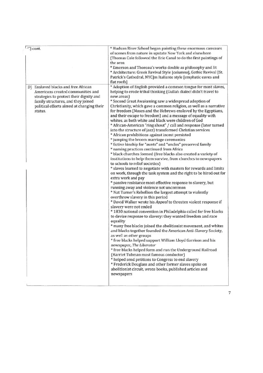 Apush Period 4 Key Concepts - Page 13