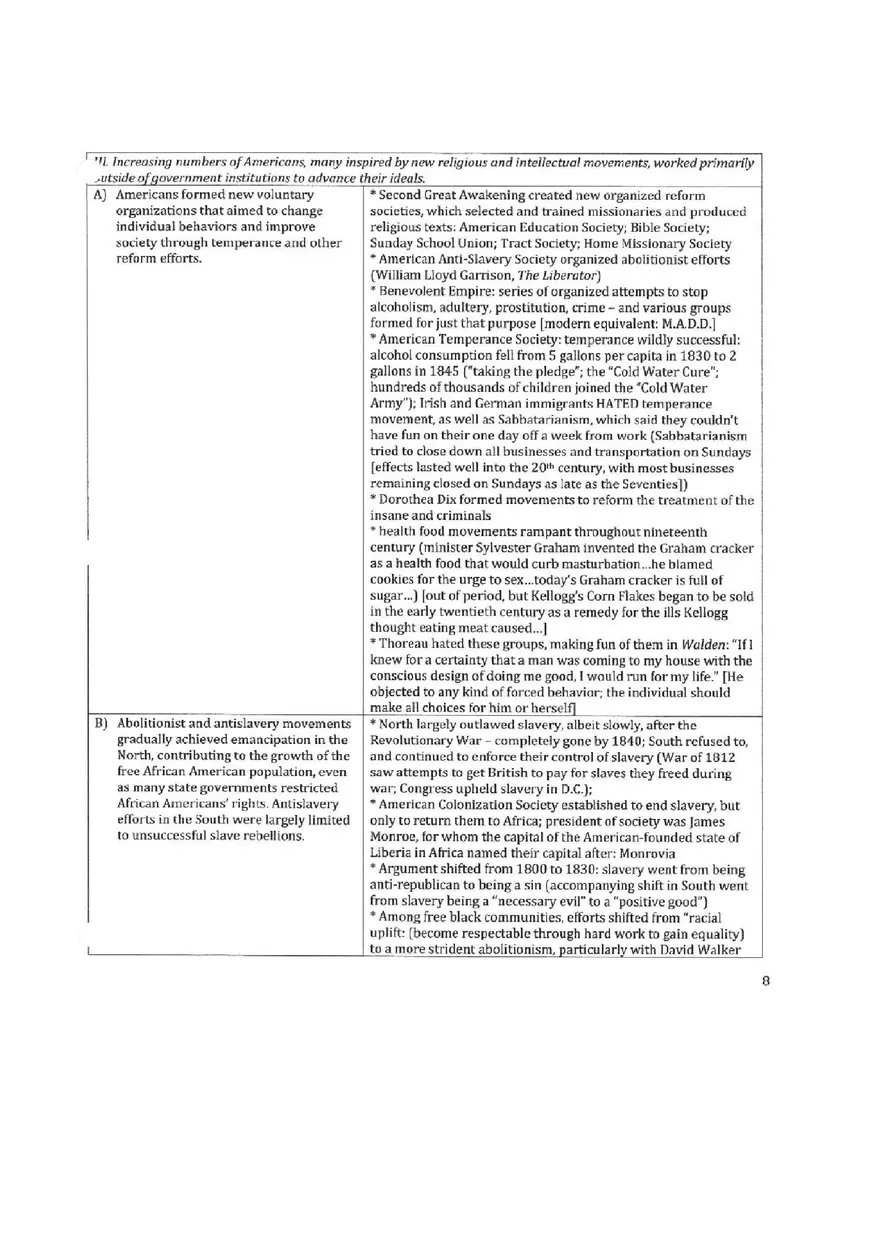 Apush Period 4 Key Concepts - Page 14
