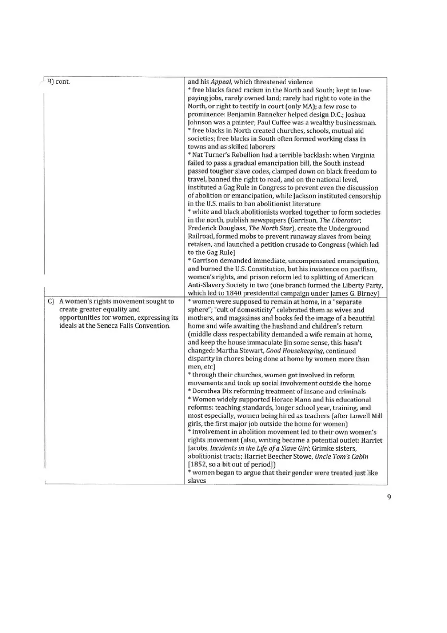 Apush Period 4 Key Concepts - Page 15