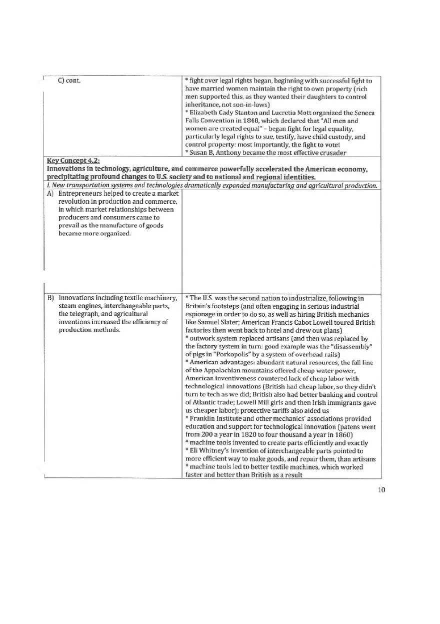 Apush Period 4 Key Concepts - Page 16