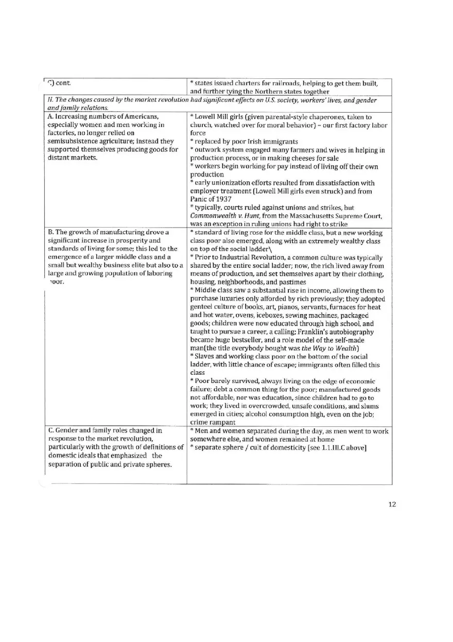 Apush Period 4 Key Concepts - Page 4