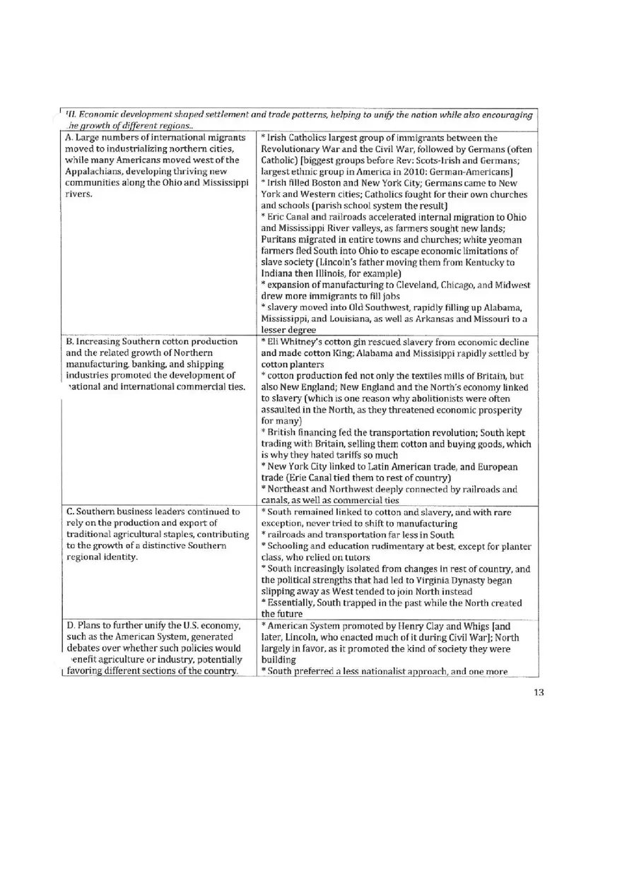 Apush Period 4 Key Concepts - Page 5