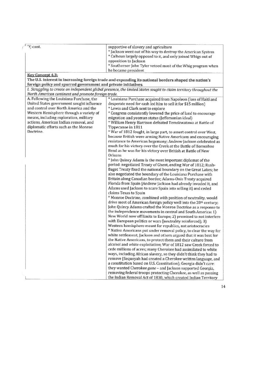 Apush Period 4 Key Concepts - Page 6