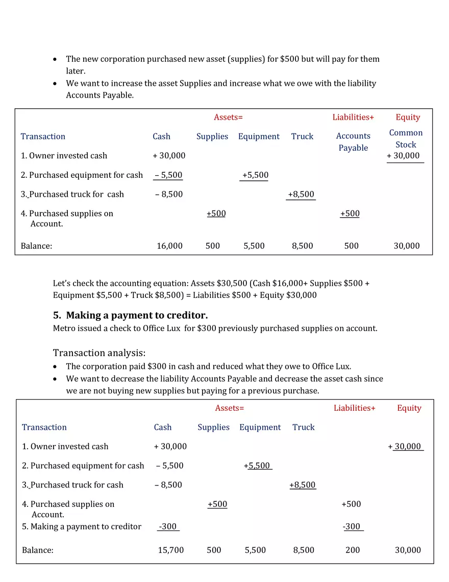 Accounting Equation - Page 4