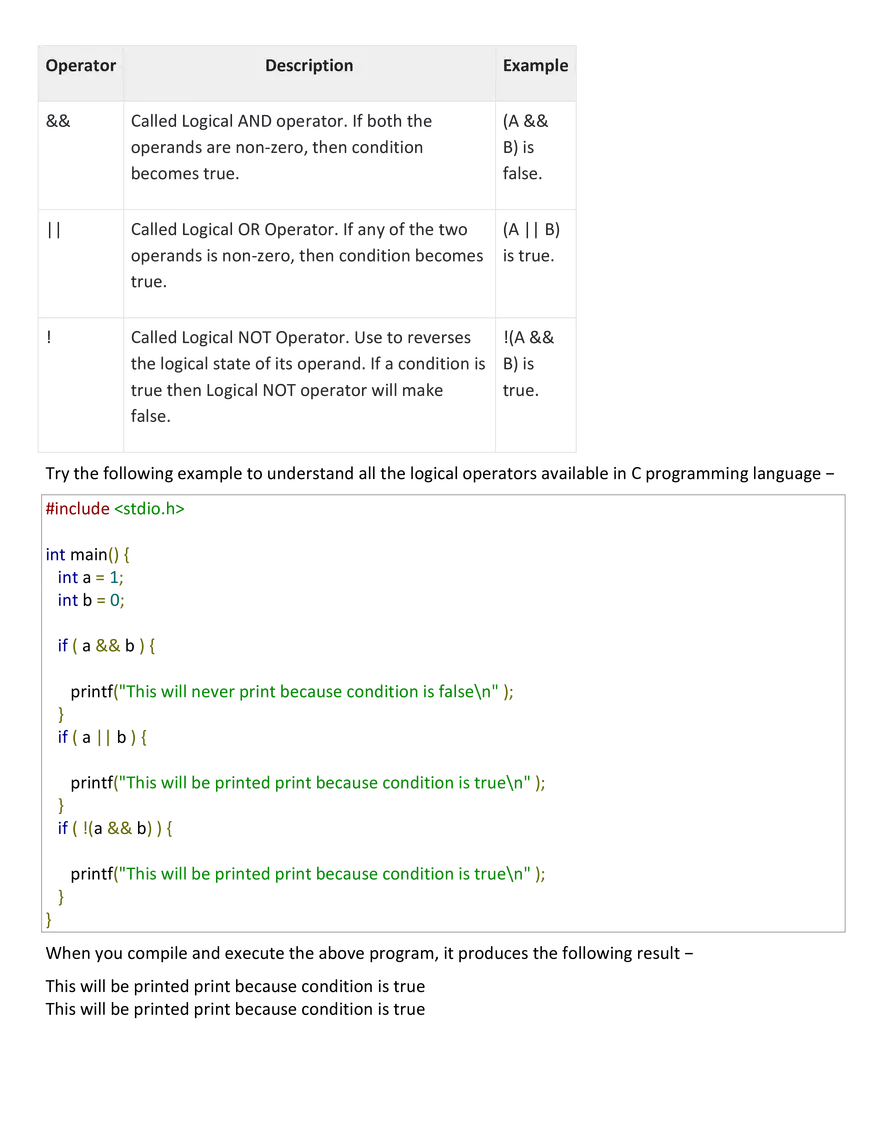 Operators and Its Type - Page 5